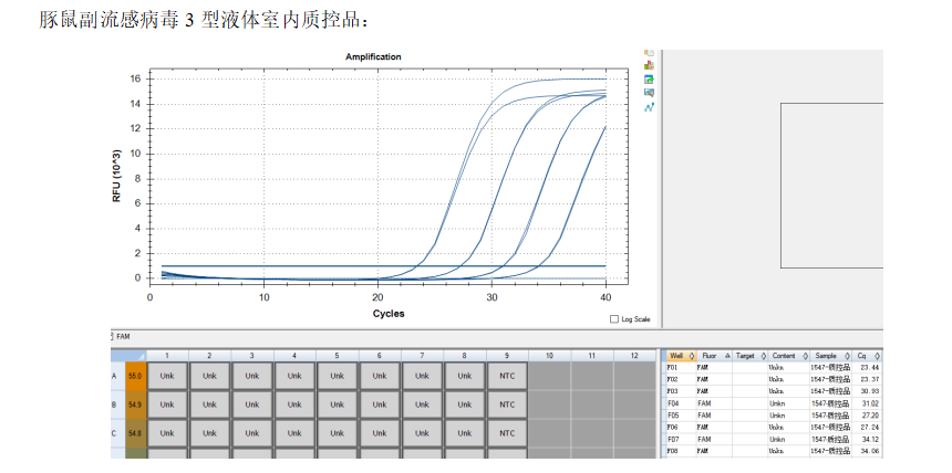Guinea pig parainfluenza virus type 3 ribonucleic acid liquid indoor quality control material-BNCC