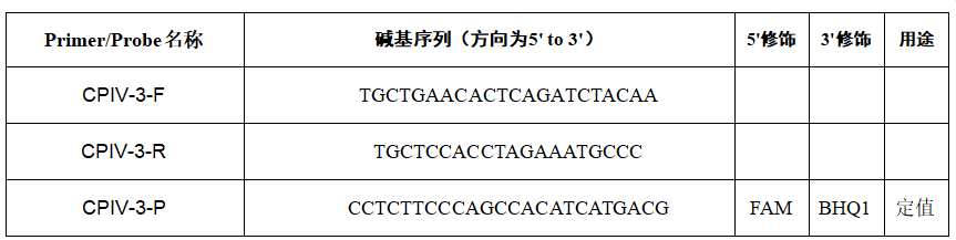 Guinea pig parainfluenza virus type 3 RNA standard-BNCC