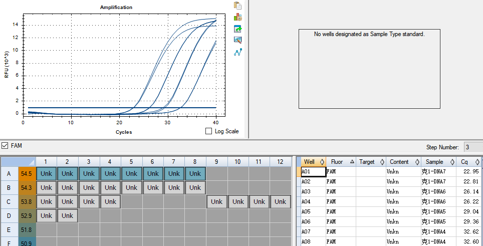 Candida krusei DNA Standard-BNCC
