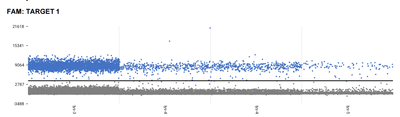 Lactobacillus reuteri DNA Standard-BNCC