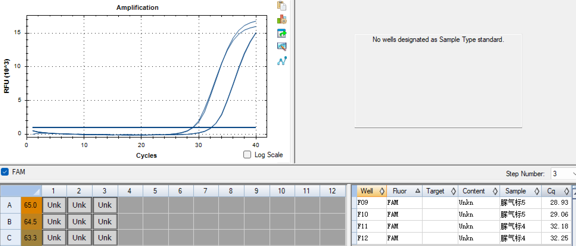 Ureaplasma DNA standard-BNCC