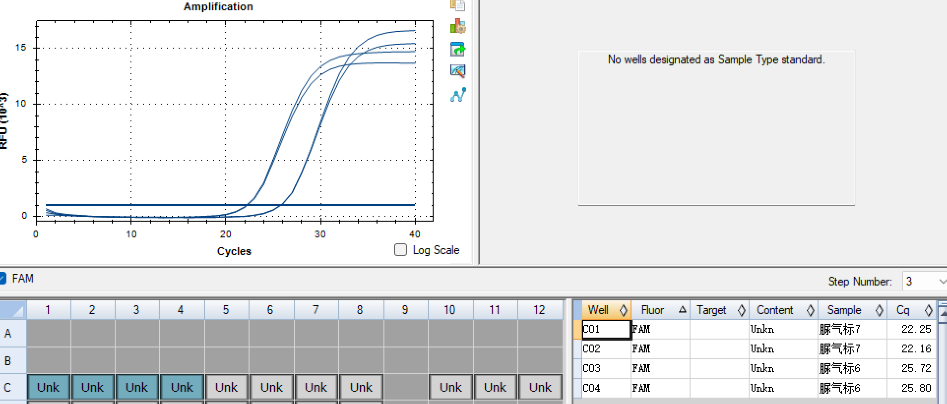 Ureaplasma DNA standard-BNCC
