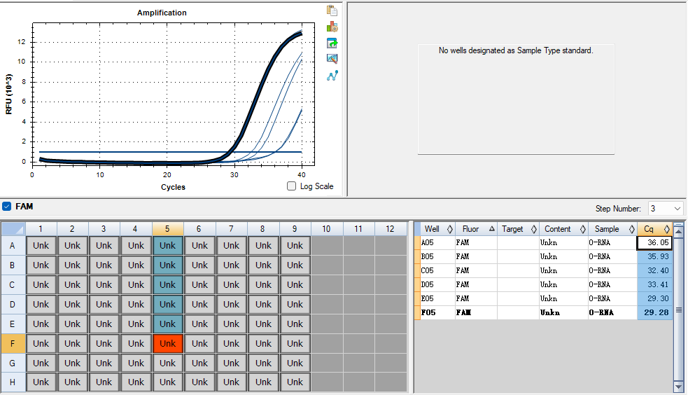 Middle East respiratory syndrome coronavirus (ORF1ab/E/N gene) pseudovirus RNA standard-BNCC