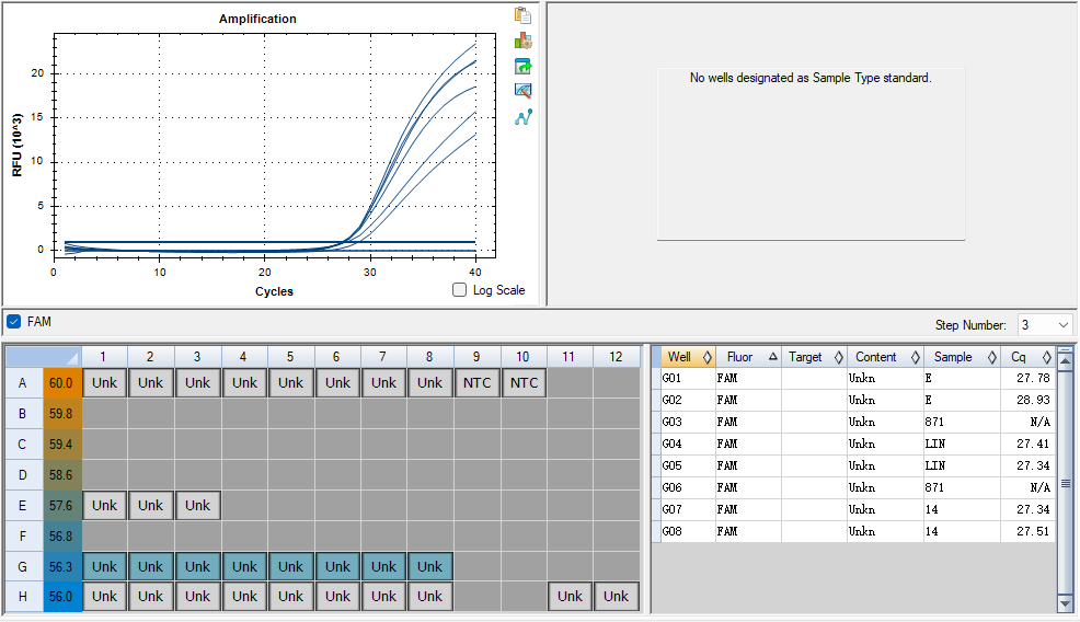 Indoor quality control samples for liquid mixtures of Chlamydia trachomatis, Neisseria gonorrhoeae, and Ureaplasma urealyticum deoxyribonucleic acid-BNCC