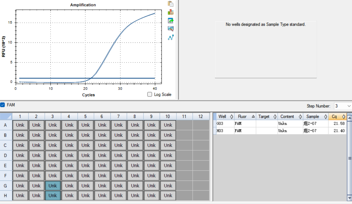 Indoor quality control samples for human herpesvirus type 2 deoxyribonucleic acid liquid-BNCC