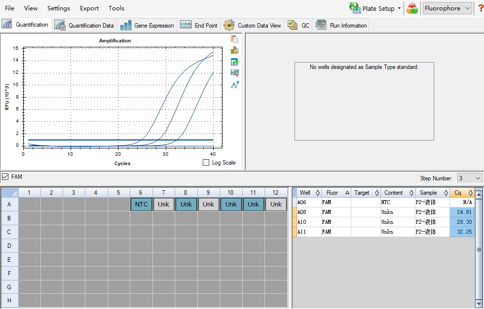 Indoor quality control samples for human herpesvirus type 2 deoxyribonucleic acid liquid-BNCC