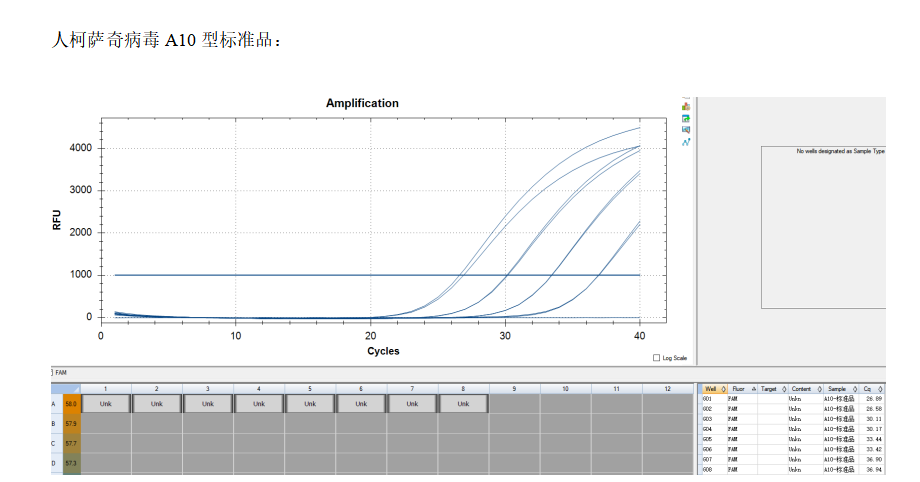 Human Coxsackievirus A10 RNA standard-BNCC