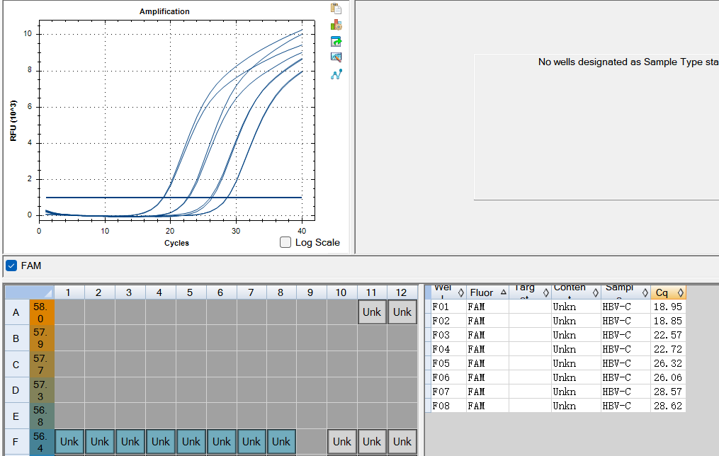 Hepatitis B Virus (HBV) Genotype C Full-Genome DNA Standard-BNCC