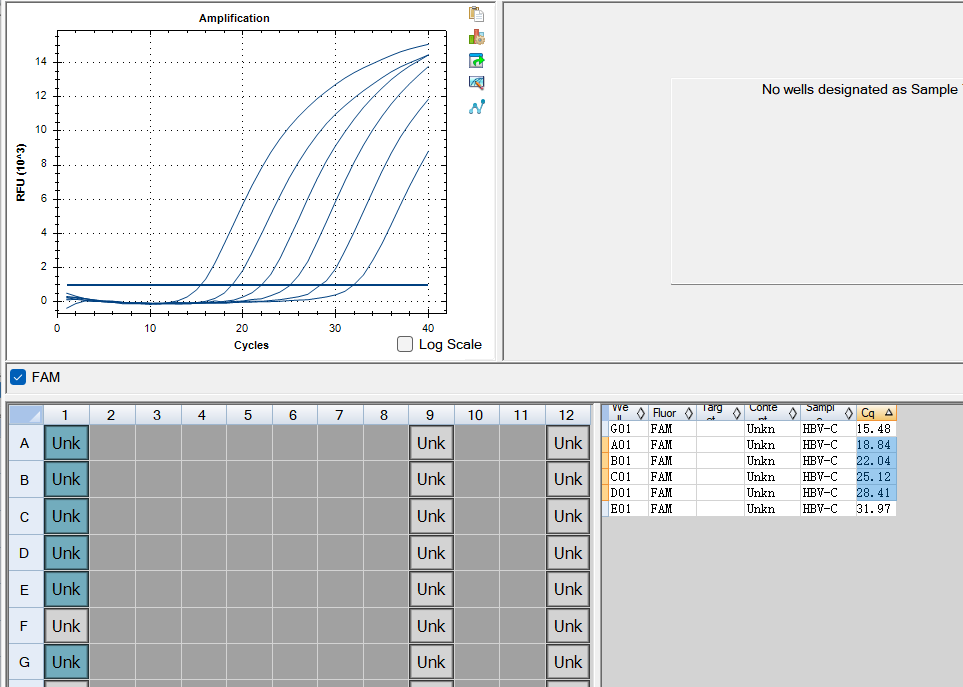 Hepatitis B Virus (HBV) Genotype C Full-Genome DNA Standard-BNCC