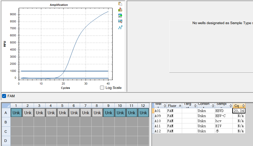 Hepatitis B Virus (HBV) Genotype D Full Genome DNA Standard-BNCC