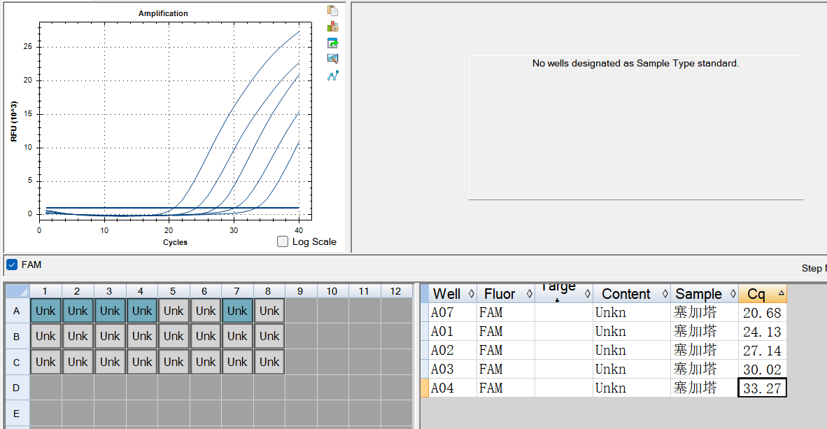 Indoor quality control samples for fecal Segataceae deoxyribonucleic acid liquid-BNCC