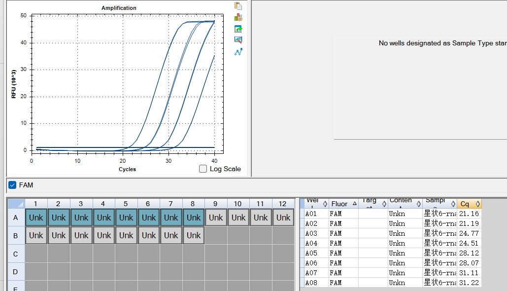 Human Star shaped Virus Type 6 0RF2 Gene Pseudovirus RNA Standard-BNCC
