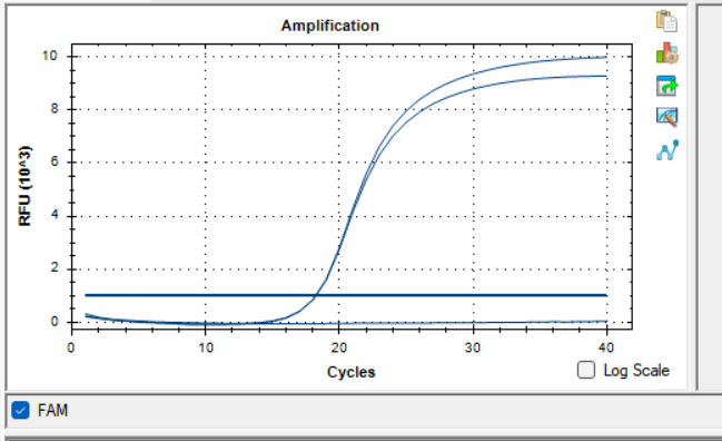 Reference material for Mycoplasma synovium (Heat-inactivated) (strongly positive)-BNCC