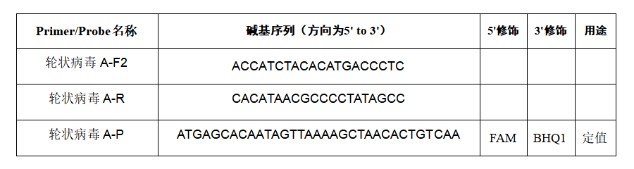 Rotavirus ARNA standard-BNCC