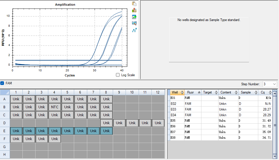 Ureaplasma urealyticum type 6 DNA standard-BNCC