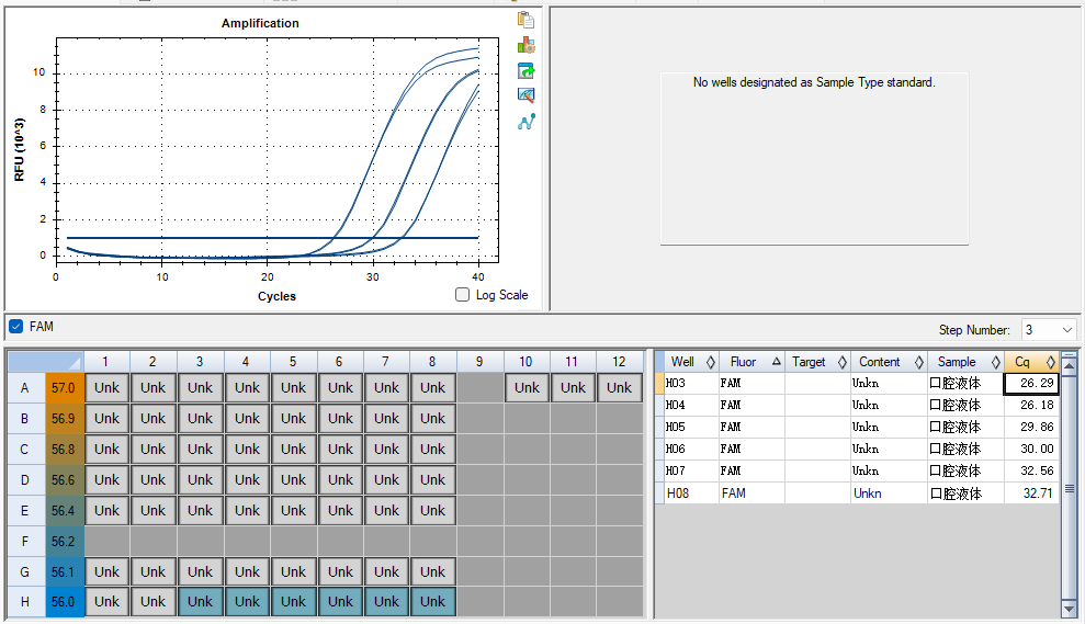 Oral Trichomonas Nucleic Acid Quality Control Product-BNCC