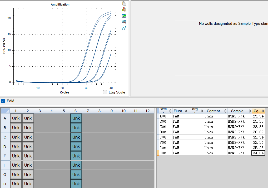Influenza A virus (H3N2) nucleic acid standard-BNCC