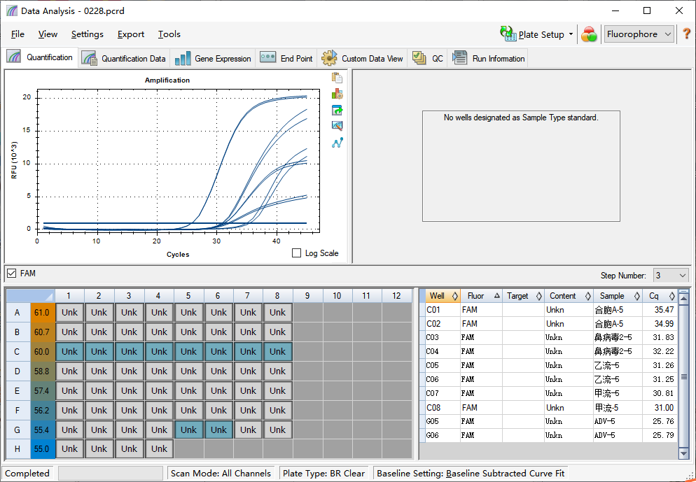 Respiratory virus multiplex nucleic acid detection quality control products (11 types)-BNCC