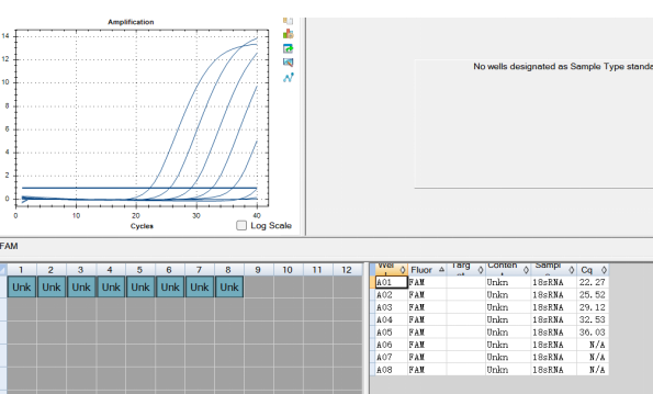 Animal derived 18SrRNA gene plasmid nucleic acid standard-BNCC