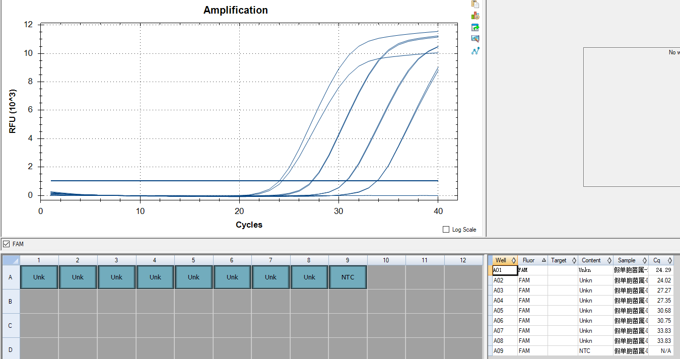 Pseudomonas DNA Reference Standard-BNCC